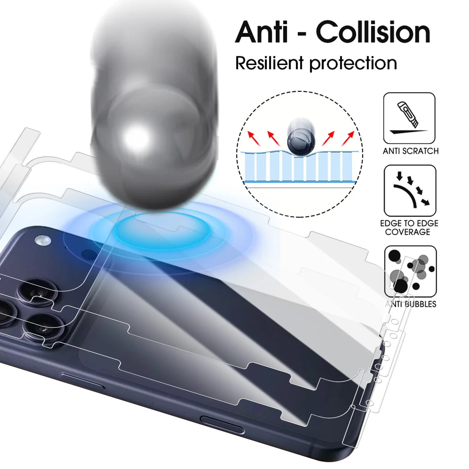 Privacy Matte Tempered Glass Screen Protector – Anti-Spy & Anti-Glare Shield