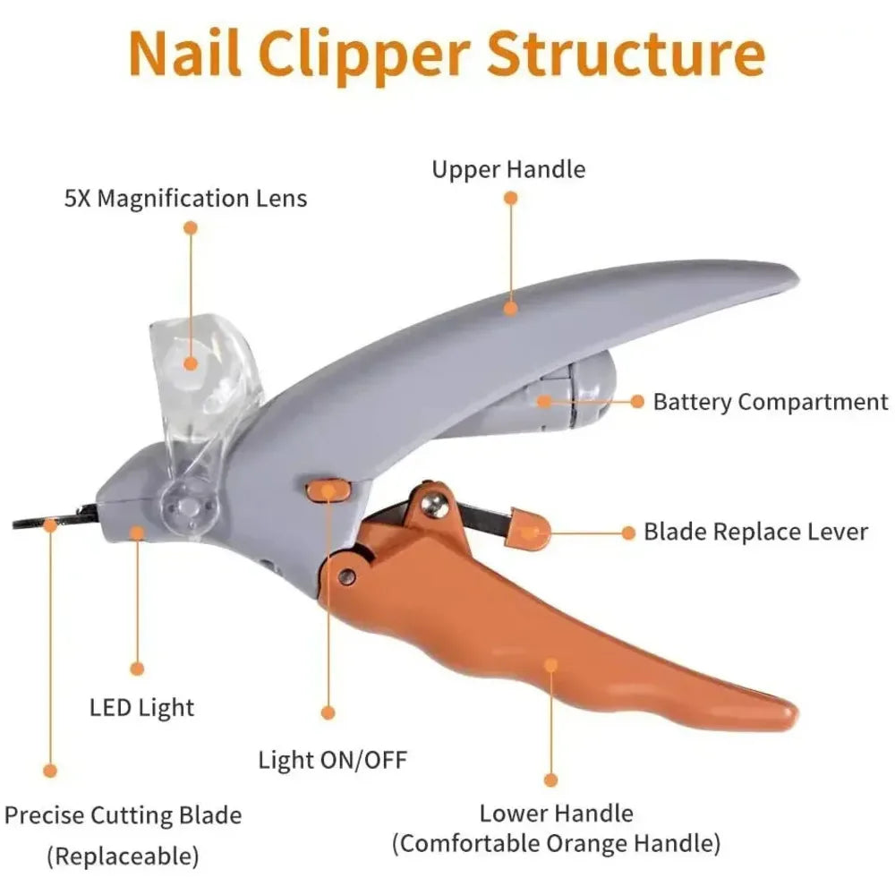 Safe-Cut LED Pet Nail Scissors – Precision Grooming Tool - Clippers with Safety Light – Stress-Free Trimming