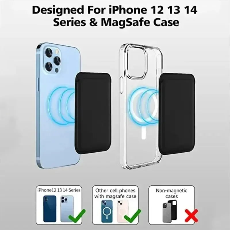 Magnetic Leather Phone Wallet – Slim Detachable Card Holder for iPhone